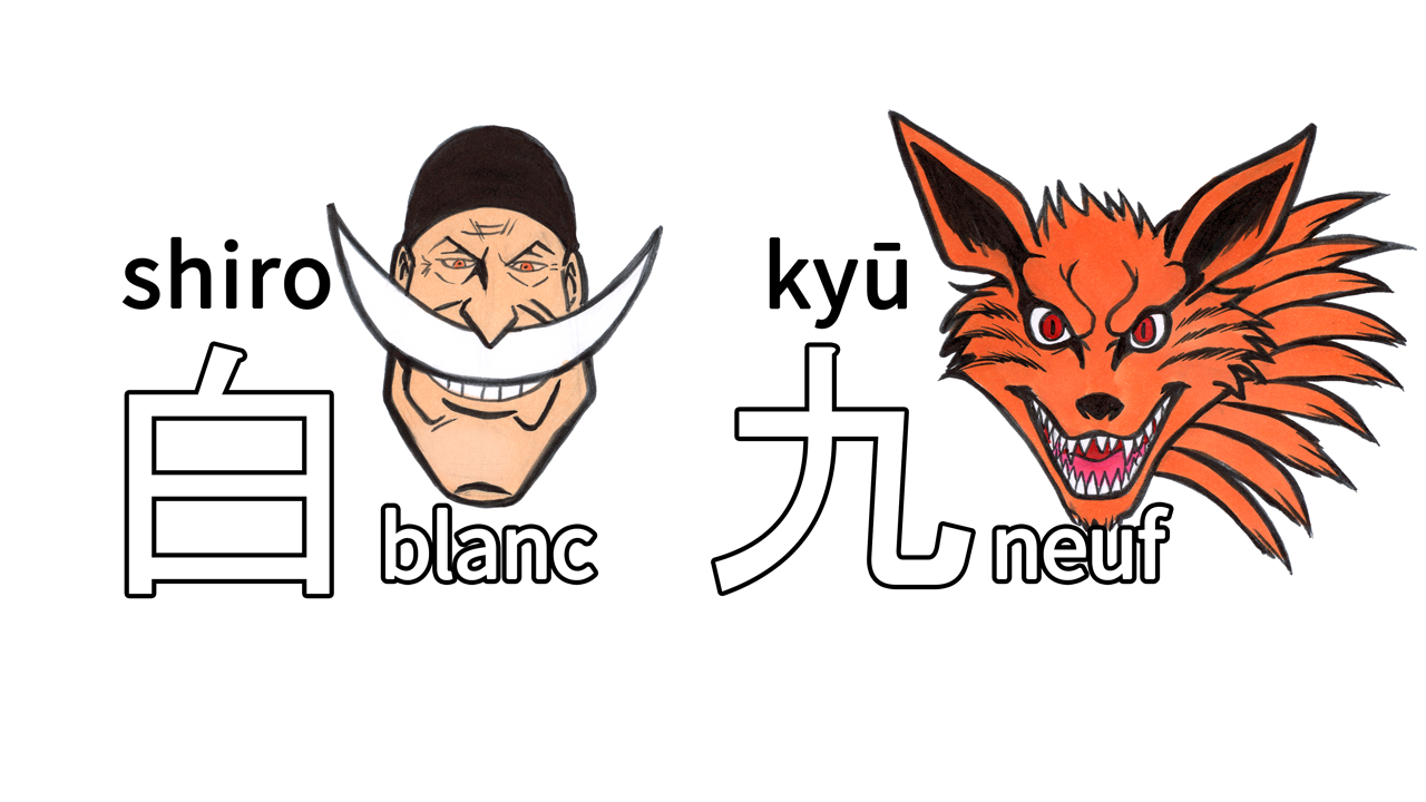 Vidéo explicative Tableau des kanji VERSION MANGA